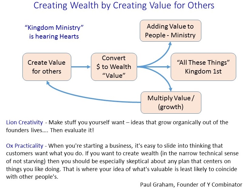 2015-09-05 Wealth Mentality